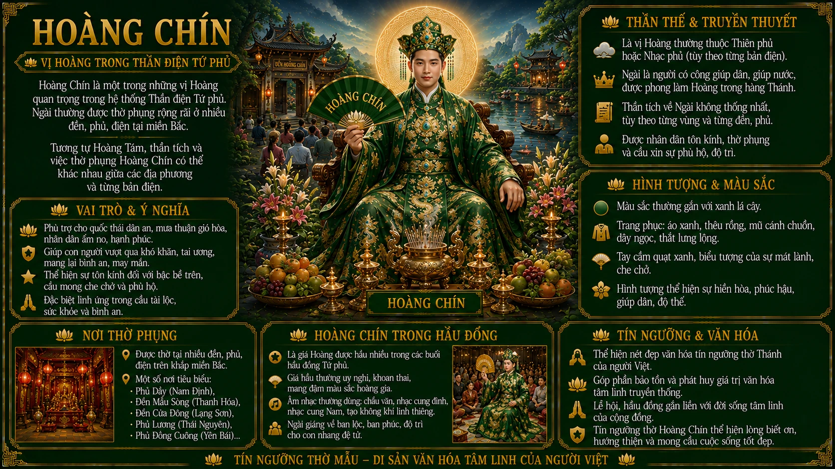 Ông Hoàng Chín
