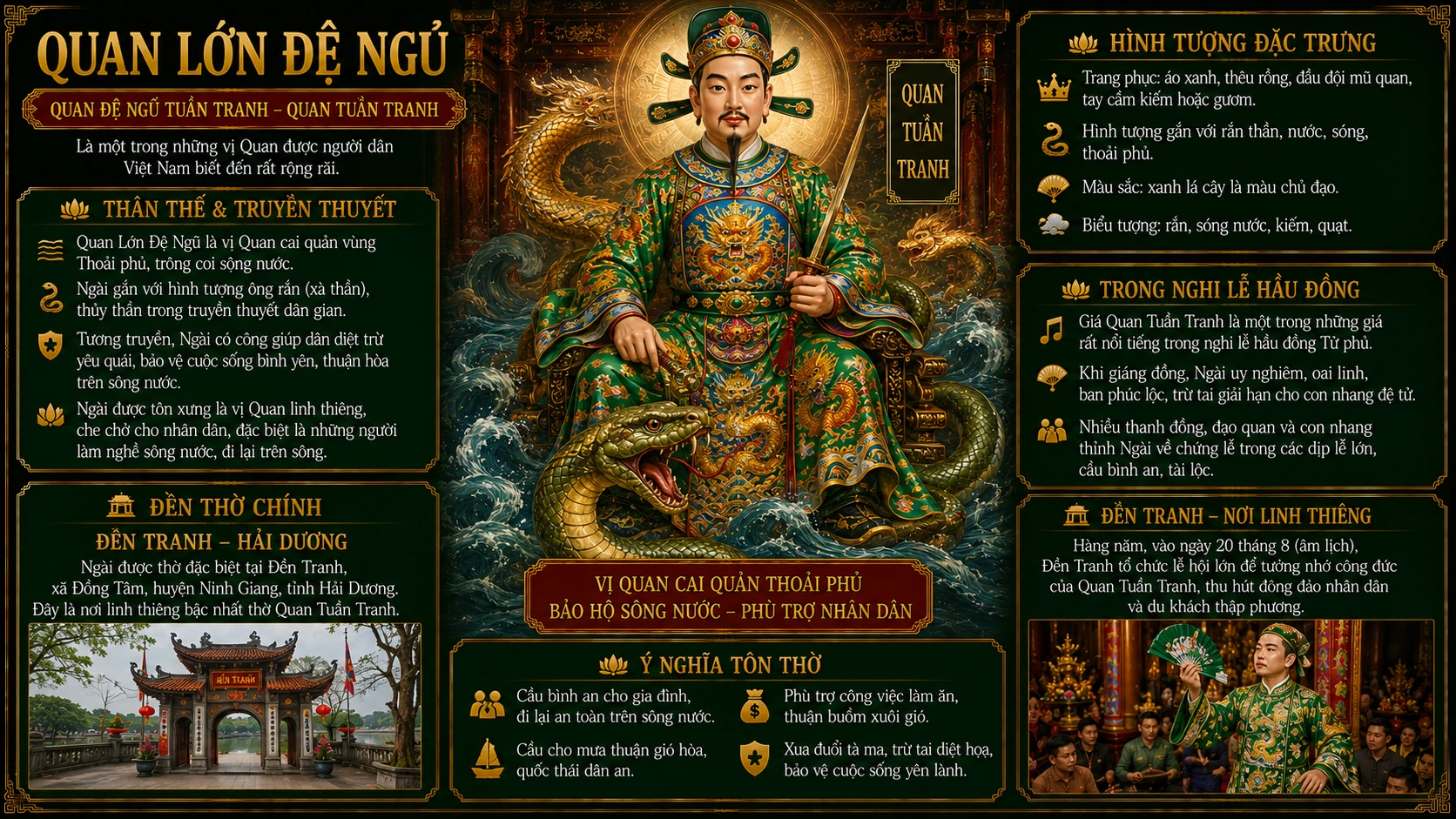 Quan Lớn Đệ Ngũ – Quan Tuần Tranh