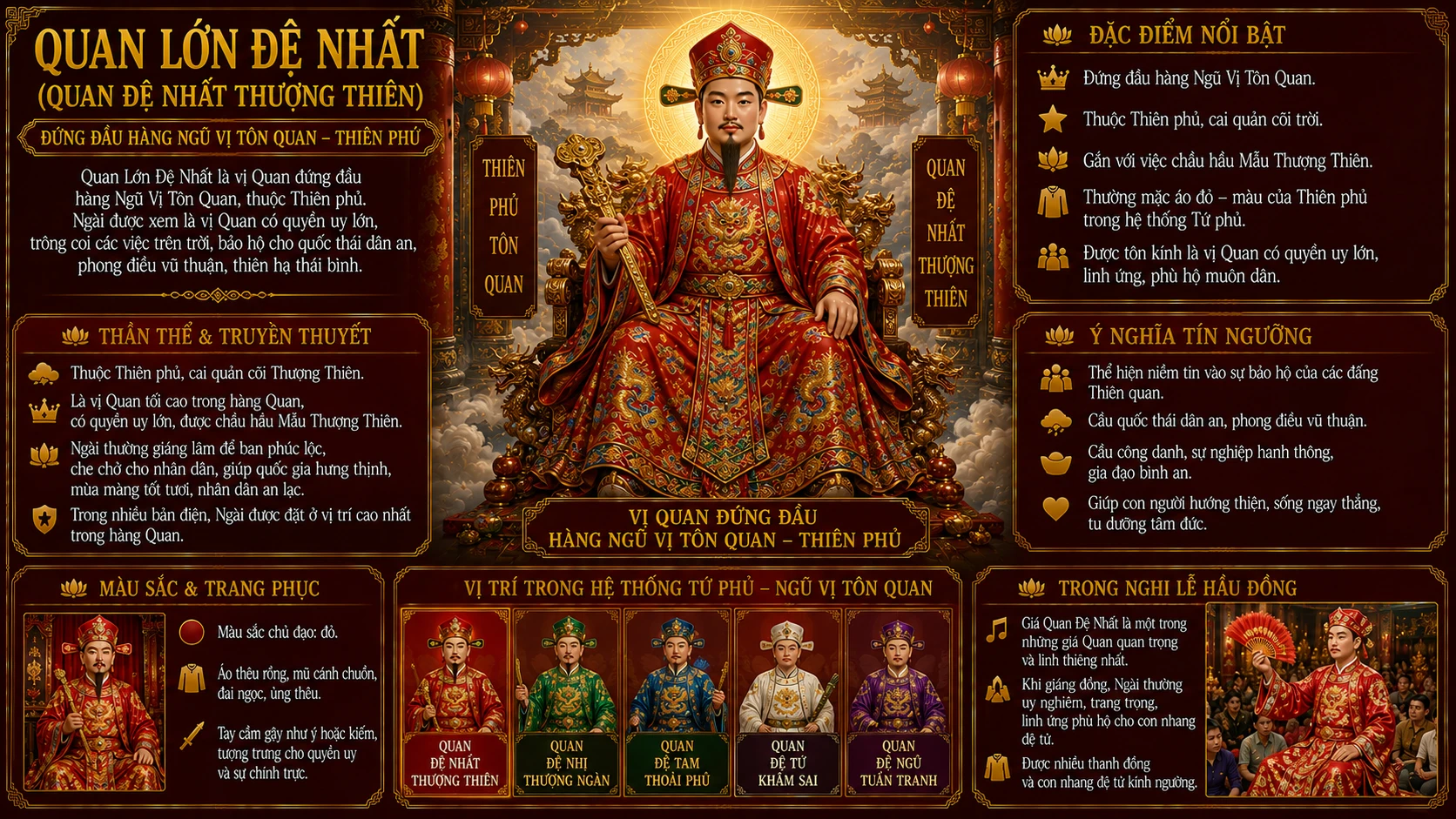 Quan Lớn Đệ Nhất – Quan Đệ Nhất Thượng Thiên